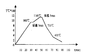 ���X�p�|(zh��)�u��������