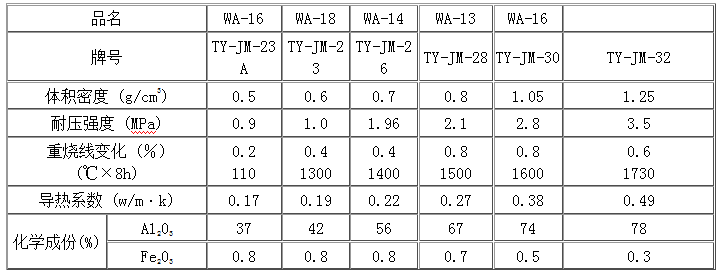 �p�|����u�đ���